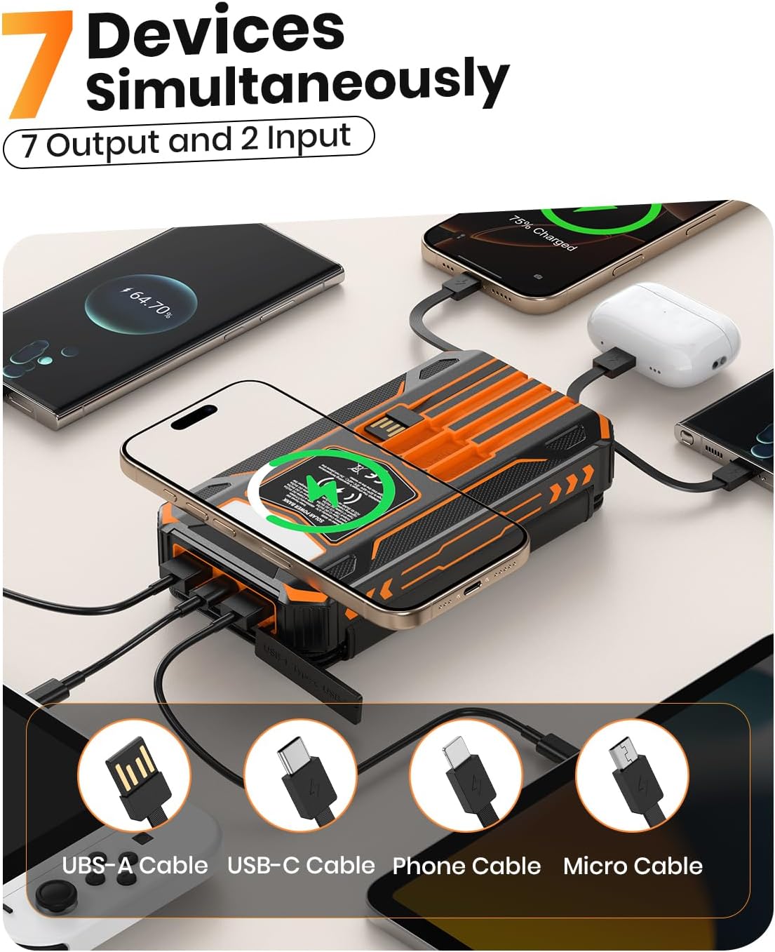 SOARAISE Solar Charger Power Bank - 48000mAh Wireless Portable Charger Built-in 4 Cables and 4 Solar Panels, PD QC 3.0 Fast Charging USB C Battery Pack with Flashlight for Camping Travel - Image 2