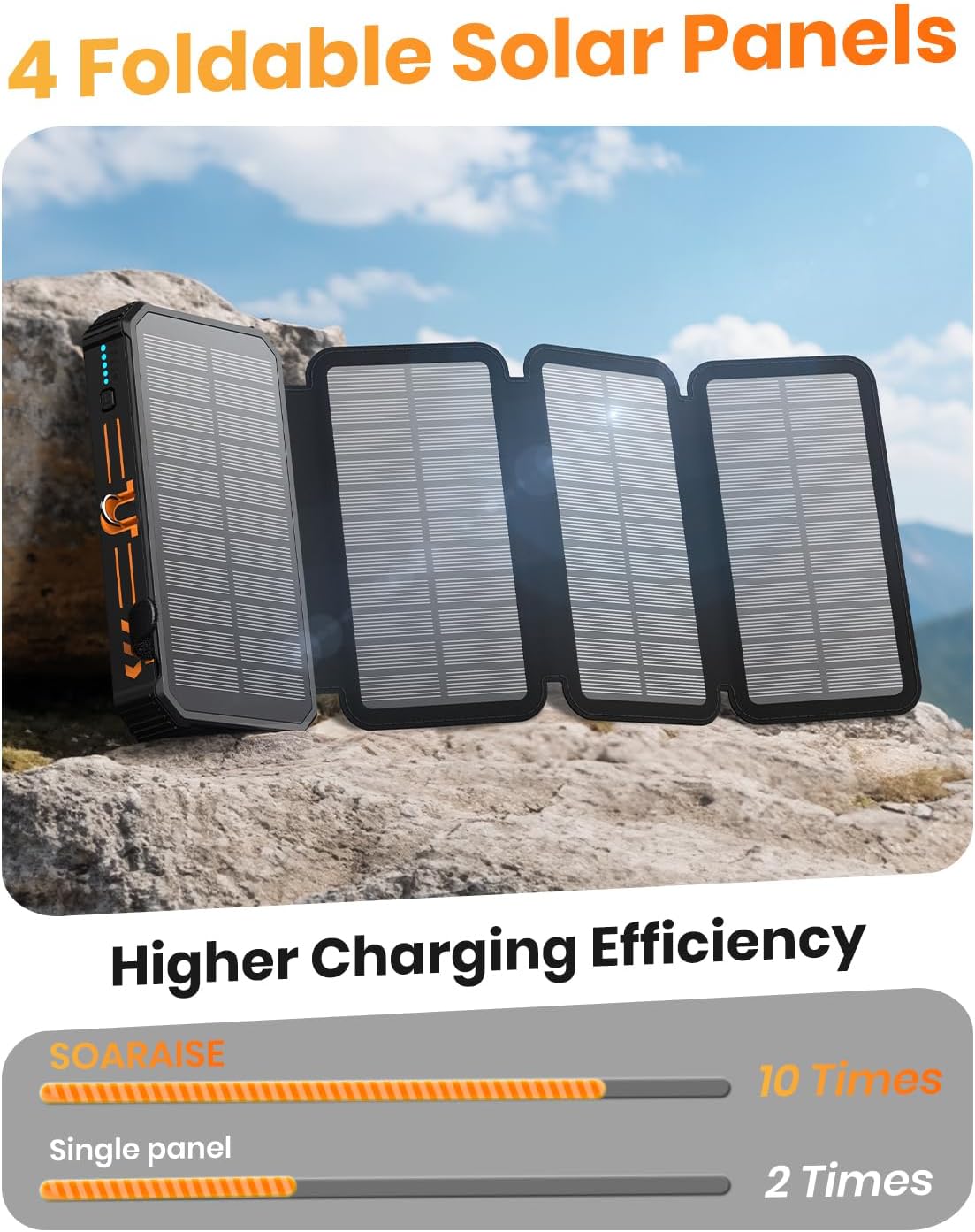 SOARAISE Solar Charger Power Bank - 48000mAh Wireless Portable Charger Built-in 4 Cables and 4 Solar Panels, PD QC 3.0 Fast Charging USB C Battery Pack with Flashlight for Camping Travel - Image 3