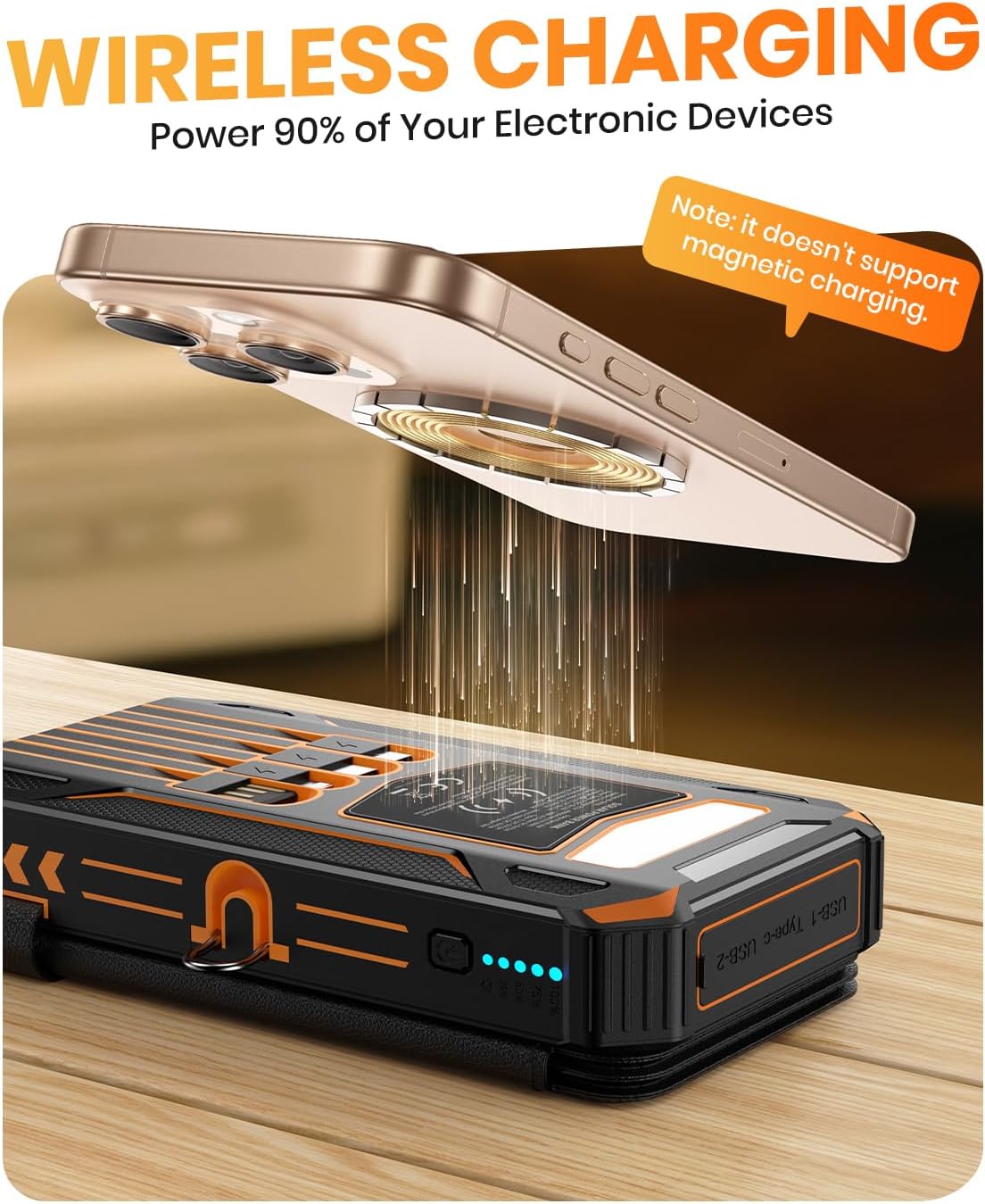 SOARAISE Solar Charger Power Bank - 48000mAh Wireless Portable Charger Built-in 4 Cables and 4 Solar Panels, PD QC 3.0 Fast Charging USB C Battery Pack with Flashlight for Camping Travel - Image 5
